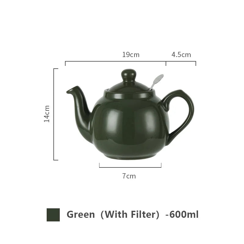Green teapot with dimensions and capacity information on a white background